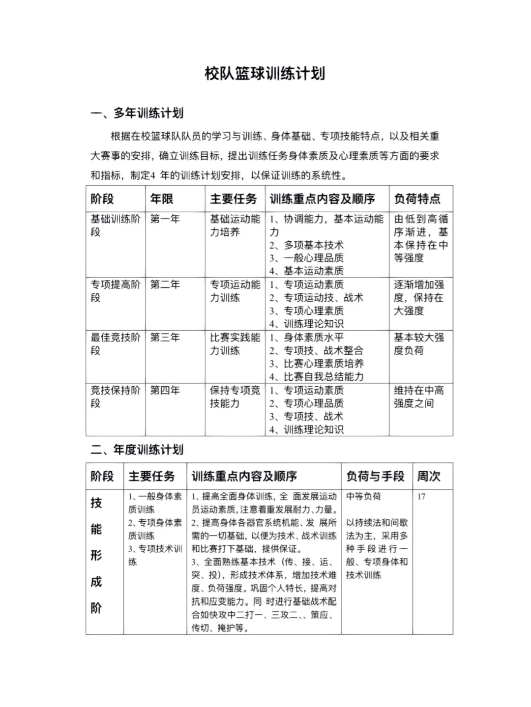 篮球训练计划安排表图片高清